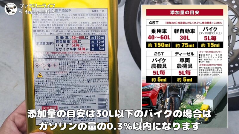 AZ(エーゼット) 燃料添加剤「FCR-062」が安くておすすめ！【バイク 車】