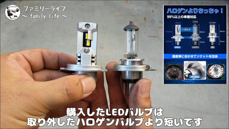 【バイク】ヘッドライトをLEDに交換♪小さくてコンパクトなLEDバルブを紹介【SUZUKI ST250 Etype】